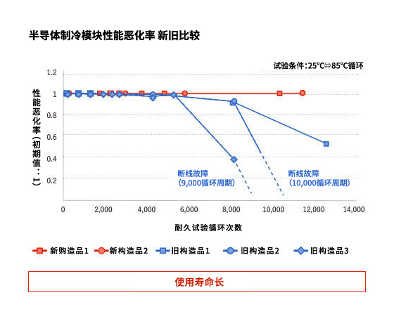 今晚一定出最准的生肖