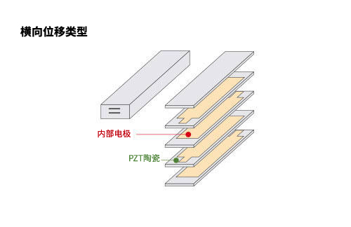 今晚一定出最准的生肖