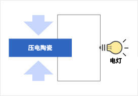 今晚一定出最准的生肖