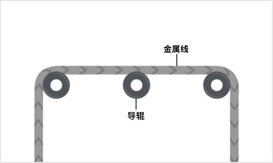 今晚一定出最准的生肖