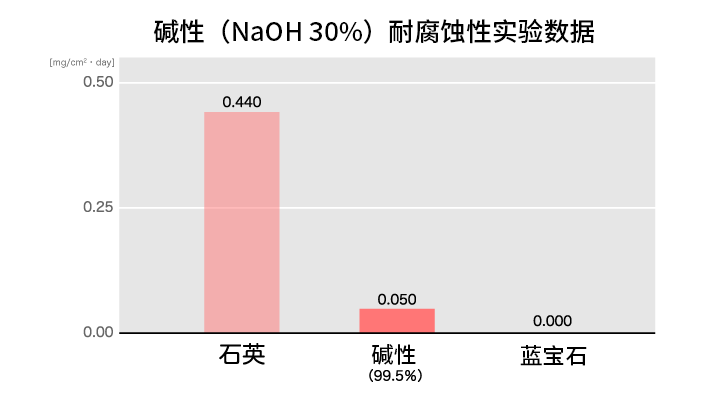 今晚一定出最准的生肖