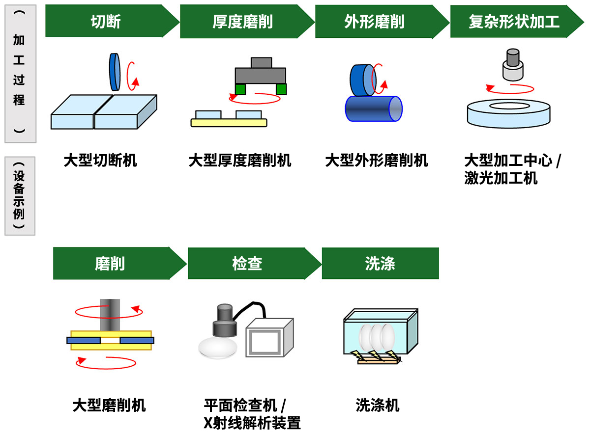 今晚一定出最准的生肖