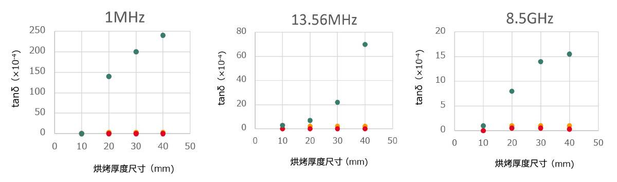 今晚一定出最准的生肖